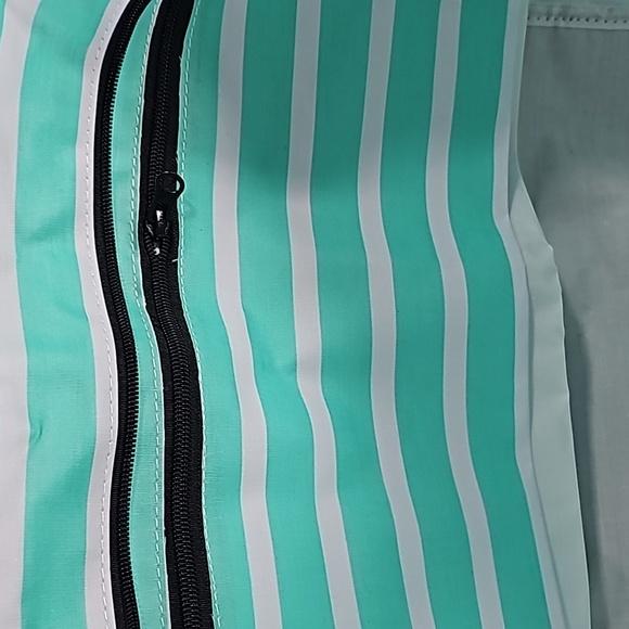 Scout Weekender Travel Bag ColorMontauk Mint. - NWOT - Picture 4 of 5